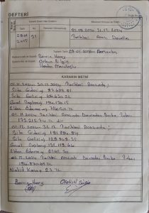 29.01.2025 Tarihli 31 Nolu Denetim Kurulu Kararı
